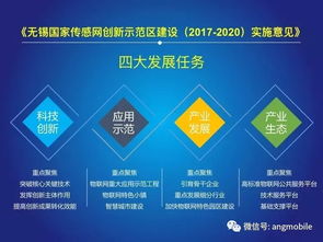 2017-2018年中國物聯(lián)網(wǎng)發(fā)展年度報告 網(wǎng)絡(luò)技術(shù)開發(fā)篇