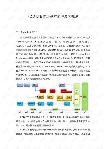 網(wǎng)絡(luò)技術(shù)入門與高效學習資源獲取指南