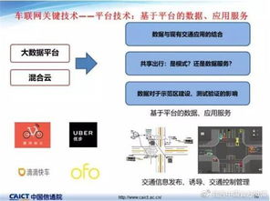 車(chē)聯(lián)網(wǎng)關(guān)鍵技術(shù)及最新發(fā)展情況網(wǎng)絡(luò)技術(shù)開(kāi)發(fā)